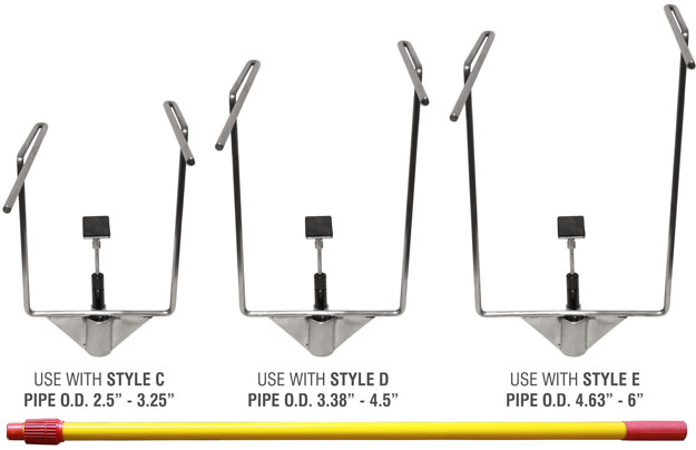 Plastic Lockout Hasp 428 C3504