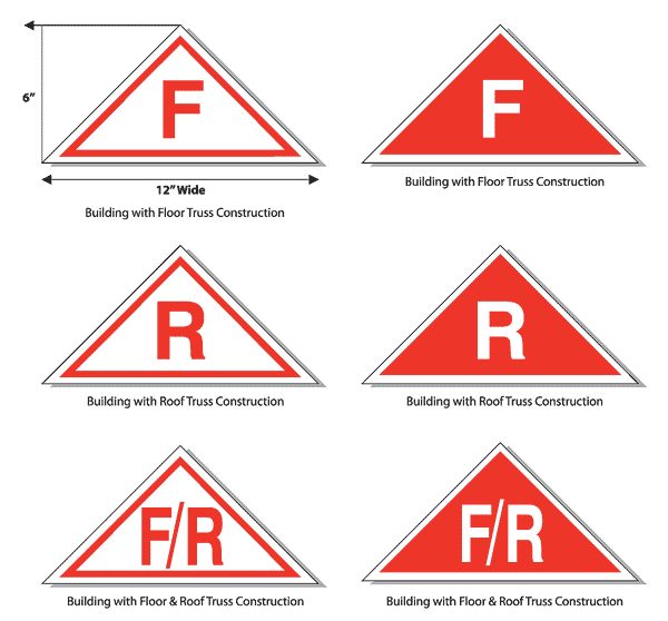 New York Truss Construction Signs