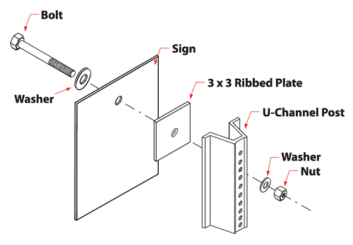 U-channel Post Mounting