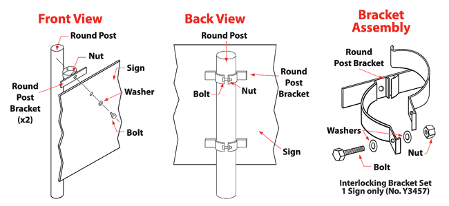 Round Post Installation Guide