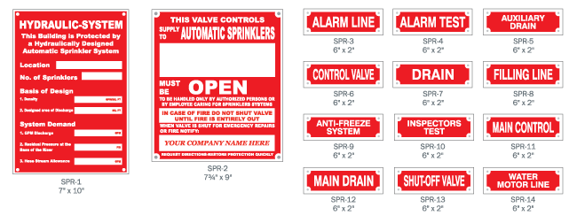 Sprinkler System Plates