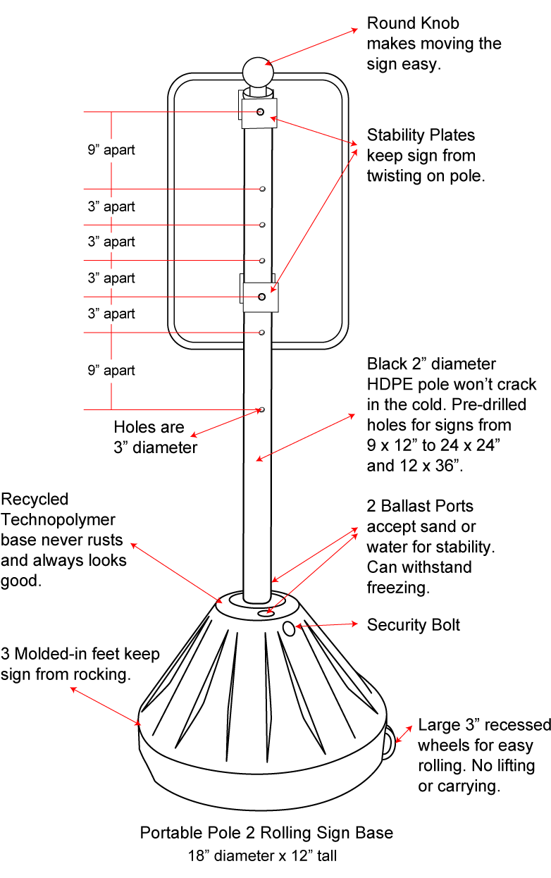 Y3553 Portable Sign Base