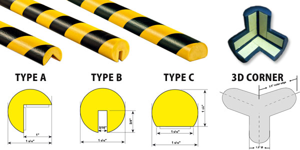 Different types of bumper guards