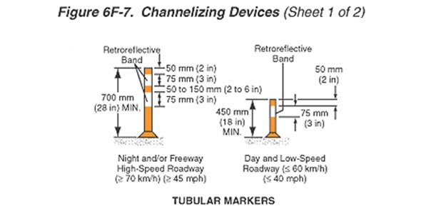  Channelizer MUTCD standard