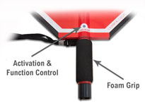 Features of the hand held sign