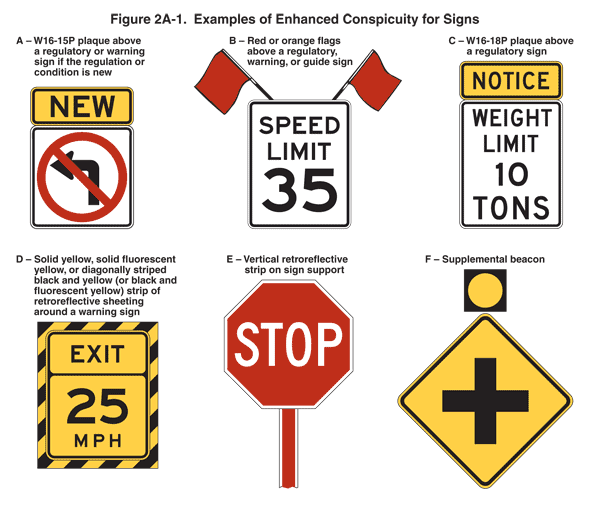 Enhanced Conspicuity for Signs