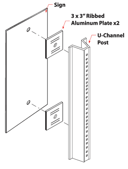 Ribbed Aluminum Plates for U-Channels