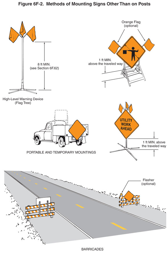 Plasticade Heavy Duty Double Spring Sign Stand for Rigid Signs 36 & 48, Aluminum