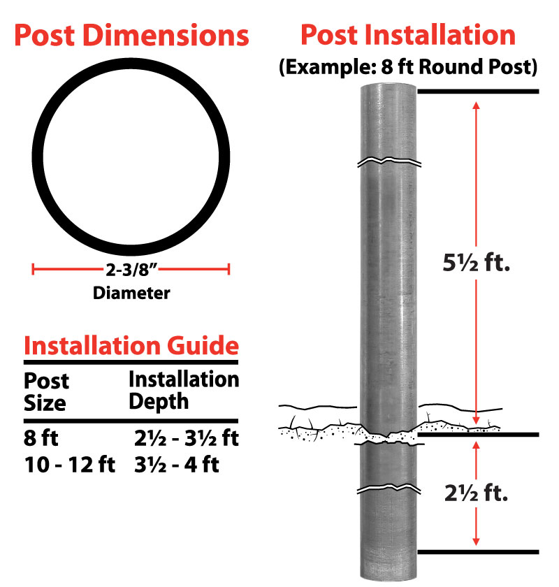 2-3/8 inch Round Post Installation