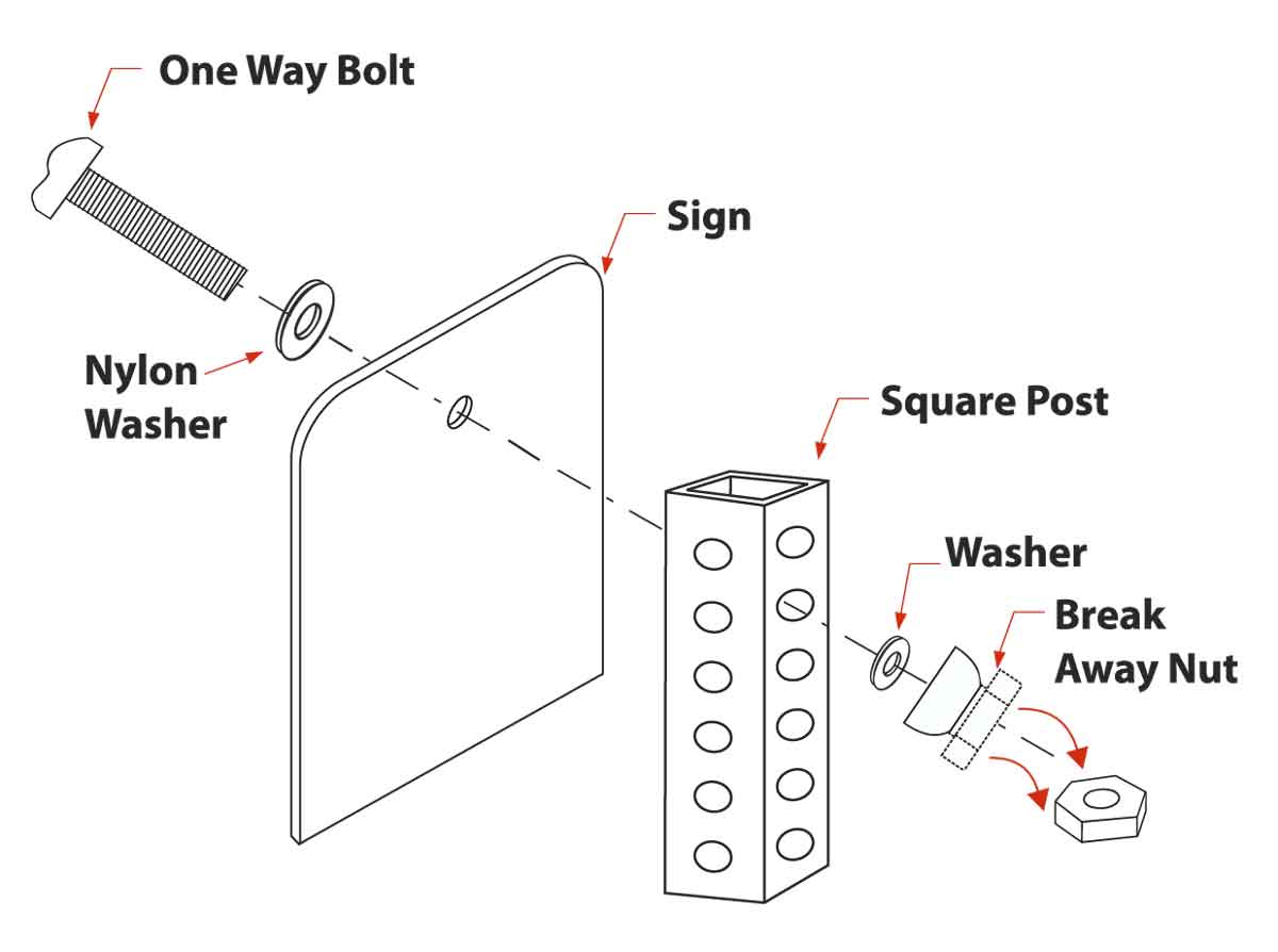 Tamper Resistant Square Post Mounting Hardware