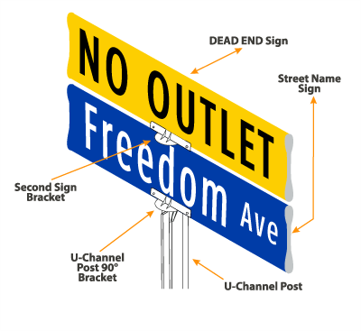 Dead End Sign Mounting