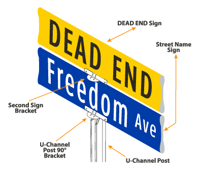 Dead End Sign Mounting