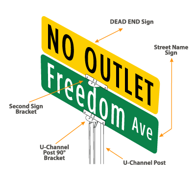 Dead End Sign Mounting