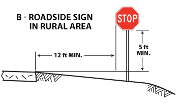 Examples of where to mount stop signs