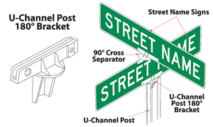 Street Name Sign Brackets