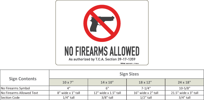 Tennessee Notice of Weapons Prohibition