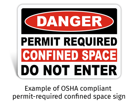 Permit Required Confined Space Sign