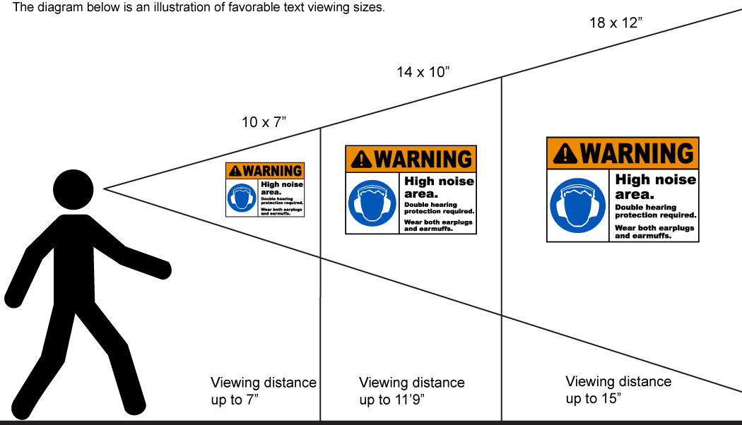 Viewing distances demostration